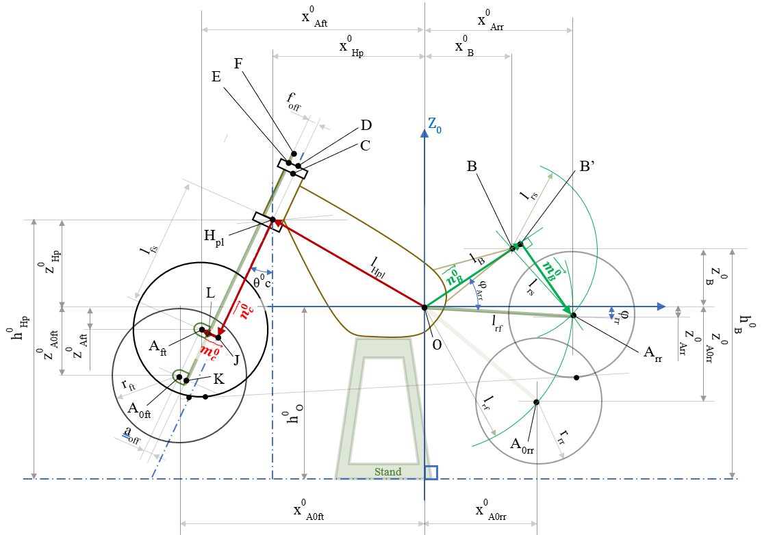 fig4